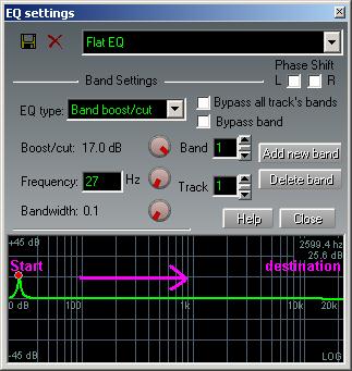 (Picture) Identifying nasty frequencies